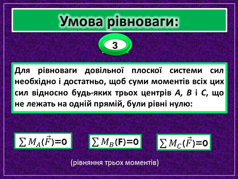 Для рівноваги довільної плоскої системи сил необхідно і достатньо, щоб суми моментів всіх цих Для рівноваги довільної плоскої системи сил необхідно і достатньо, щоб суми моментів всіх цих